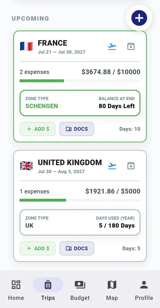 BorderBudget trips screen listing upcoming and current itineraries with a Schengen days-remaining countdown